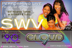 SWV