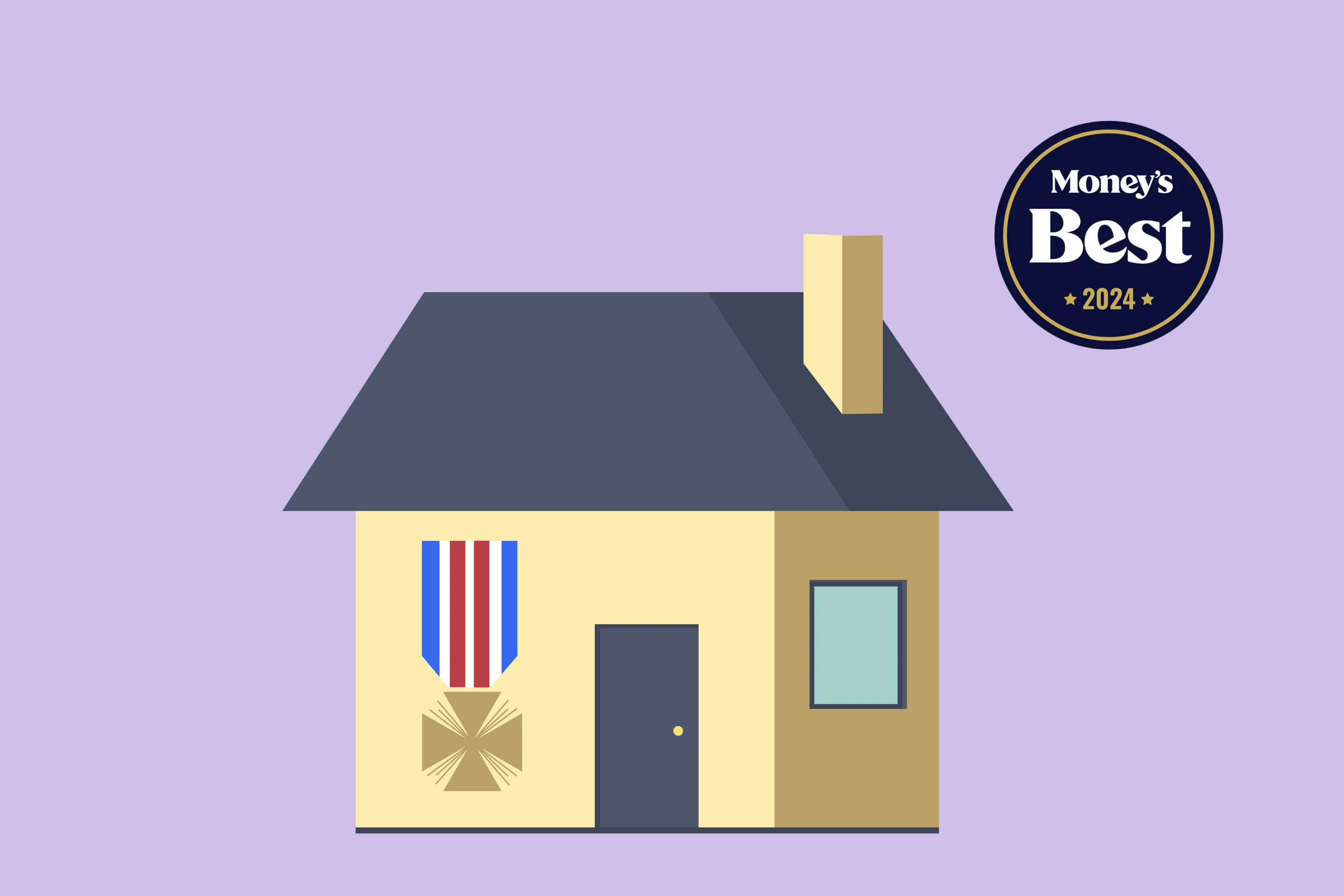 9 Best VA Loan Lenders of 2024